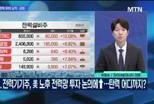 [문제적 섹터] 전력기기주 올해 주가도 찌릿찌릿?