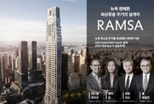 압구정3구역에 뉴욕급 설계 입힌다…현대건설, 세계 설계사 협업