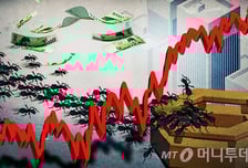 급락 딛고 급등…코스피 5300선 눈앞 마감