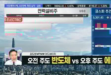 [김도형의 럭키7] 반도체 CAPEX 확대 흐름.. 고수익 장비 국산화 '피에스케이'