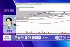 [박소운의 종가 공략] 삼성 2나노 양산 연계 모멘텀.. 펠리클 수요 ↑ '에프에스티'