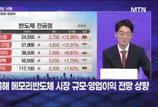 [오늘의 테마] '반도체 소부장' VS '조선'