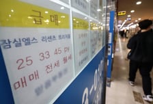 李대통령 "의무기간 끝난 등록임대, 영구 세제혜택 공평한가"