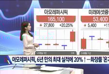 [고래사냥] '디어유, 에프에스티, 태성, NAVER!