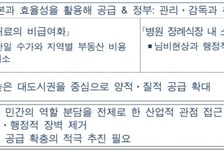 늙어가는 한국…"요양시설 '귀속임대료 비급여'·병원내 '소형화장장' 도입해야"
