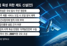 [단독] K-뉴스페이스 발판될 '우주항공기본법' 연내 나온다