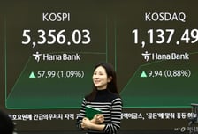 코스피 5300선 상승 출발…미국 기술주 반등·외국인 매수 영향