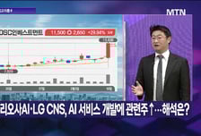 [투자 알고리즘] 4Q '빅배스' 원전·주택 공급 기대감…대우건설, 랠리 스타트?