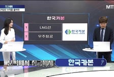 [김민수의 잠금해제] 우주항공 모멘텀 받은 조선주? 조정은 기회다