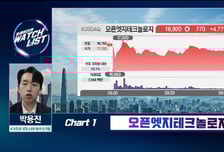 [트레이더의 왓치리스트] K컬쳐와 인바운드의 환상적인 조합 신세계, 모멘텀 가속화?