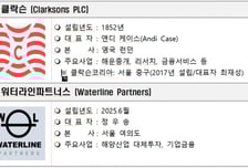 부산시 글로벌 해운중개·해양산업 특화 운용 2개사 유치