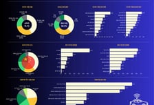 "전기차 살래" 올해 신차 구매자 75%가 눈 돌렸다…20대는 100%