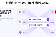 파편화된 기업 내부 데이터 연결·분석 '디피니트', 시드투자 유치