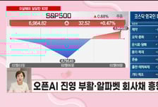 [이달해 달달한10분] 와이제이링크, 한달 만에 2차 목표가 달성!..."재공략 타이밍 왔다"