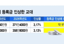 등록금 올려도 예산 '1억' 늘지만…"이젠 한계" 지방 교대 '인상' 썼다