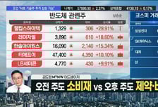 [김도형의 럭키7] 원자현미경 사용처 확대 '파크시스템스', 조정을 매수기회로!