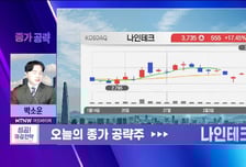 [박소운의 종가 공략] 로봇 시장 성장…고성능 배터리 수요 급증 '나인테크'