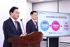 박완수 경남도지사 "경남도민연금 도민 삶에 뿌리내릴 것"