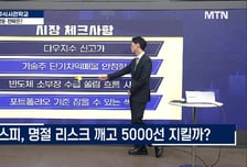 [주식사관학교 시즌 2] 설 연휴 앞둔 전략은?