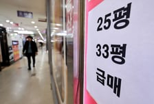 다주택자, 5월9일 전 팔면 4~6개월 양도세 중과 유예