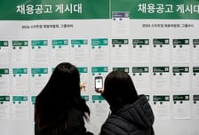 1월 취업자수 10만8000명 증가…청년층 고용률 1.2%p↓