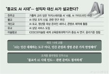 스님도, 목사님도 쓴다…'신의 영역' 끼어든 AI, 걱정거리는