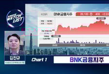 [트레이더의 왓치리스트] 4분기가 끝 아니다 올해 더 나올 실적 HD현대일렉, 다음은 110만원?