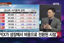 [기획특집] 이제는 7,000이다! 증시 '레벨업'의 조건은?