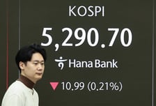 코스피, 기관 매수세에 1% 대 반등…역대 최고가 근접