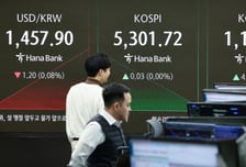 역대 최고가와 장중 2.69포인트까지 좁혀…장후반 외국인 가세