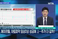 [문제적 섹터] 바이오주, 드디어 깨어나나?