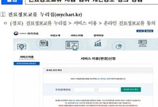 병원 옮겨도 진료기록 이어진다…개인정보 동의 시 가능