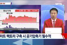 [고래사냥] '서남, 서진시스템, 에이디테크놀로지, 한신기계, 씨에스베어링!