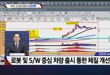 [적중! 대박 예감] '다스코, 삼영' 예감 좋은 대박 종목은?