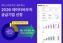 데이터로 본사-점주 잇는다…SFN, '데이터바우처' 공급기업 선정