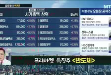 [김도형의 럭키7] 세정·코팅 사용, 특수 화학물질 마이크론 고객사 '와이씨켐'