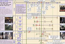 국방부가 재구성한 12·3 '그날'…"국회·선관위 등에 1600명 동원"
