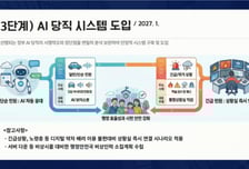 부천시 'AI 당직' 도입…연 10.6억 절감·행정혁신 가속