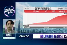 [트레이더의 왓치리스트] 데이터센터 사업 더 벌린다 LS ELECTRIC, 매수?