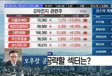 [필승매매 승부사] 올해 실적 기준 PBR 0.8배 '저평가' 매력 'DI동일'