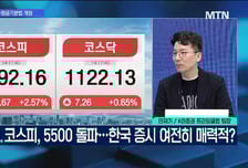 [문제적 섹터] 마이크론 출격에도 질주하는 삼전닉스… 상승 어디까지?