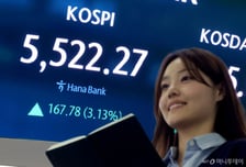코스피 5522.27 사상 최고치 마감…외인·기관 '쌍끌이'