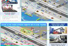 부산항만공사 부산항 AX 본격화