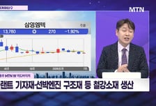[수익 내비게이터] 조정 속 실적 점진적 증가 '삼영엠텍' VS 2027년 영업이익 2조 전망 '두산에너빌리티'