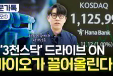 '3천스닥' 간다는데 바이오 살까?…"올해가 기회, 이 기업 주목"[부꾸미]