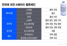 "잠수함 수주하면 일자리 2만개"..지역 활성화도 기업에 달렸다