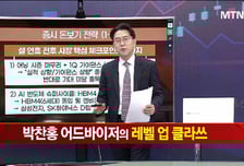 [여의도 클라쓰] '쿼드메디슨, 티씨케이, 현대차' 클라쓰 올릴 종목은?