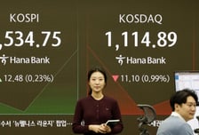 "와, 천장이 어디야?" 18만전자도 뚫었다...코스피도 5500선 돌파