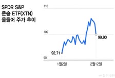 AI 공포, 이번엔 화물 중개업…지식 서비스의 몰락 vs 실물자산의 승리