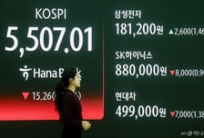 삼전·하닉이 연 코스피 5000시대..."이 기업들 가세, 7000도 가능"